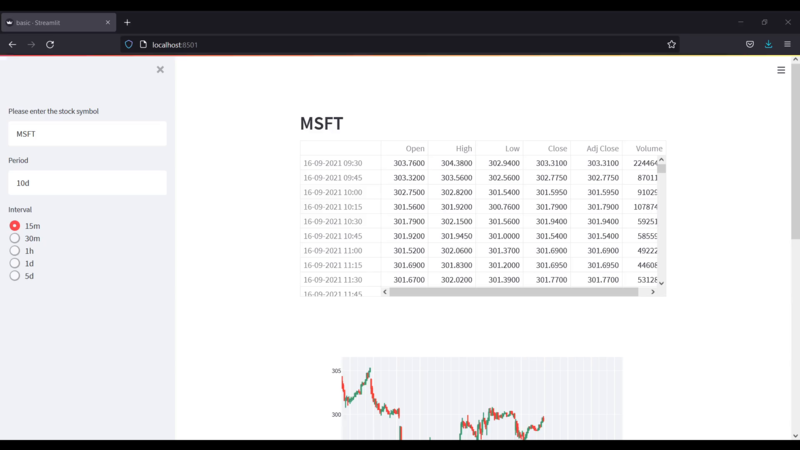 Hasil akhir aplikasi web dengan python dan streamlit