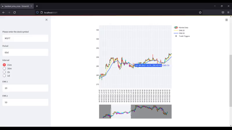 Hasil akhir aplikasi web dengan python dan streamlit